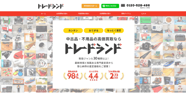 トレードランド